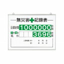 ユニット 無災害記録表(板・数字板セット) 315-15A(4)