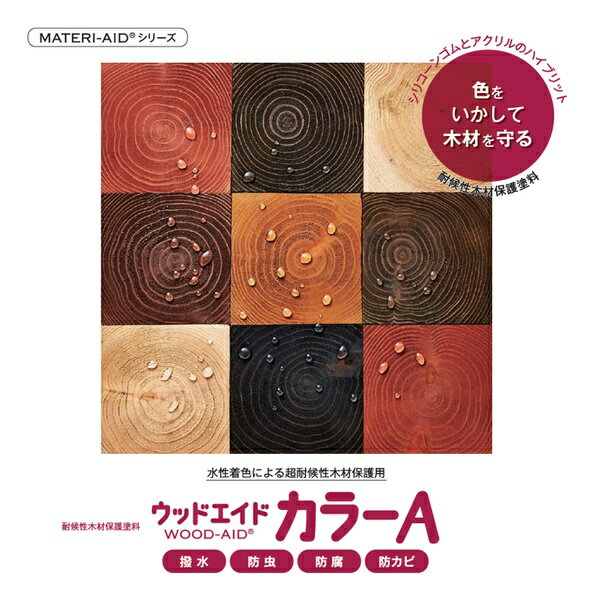 商品の特徴 日本マテリエイド ウッドエイド(WOOD-AID) カラーA チーク 1本(1kg) シリコーンゴムとアクリルのハイブリッドによって生まれたウッドエイド カラー A。 従来の硬い被膜のアクリルシリコーン塗料と異なり、シリコーンゴムの弾性被膜が木材の膨張と収縮を緩和することから、 優れた色持ちと耐候性、撥水性、通気性をより長く発揮。 さらに防カビ・防虫・防腐性能もプラスした新しいタイプの画期的な水性着色塗料です。 水性なので、油性に比べて取り扱いしやすく、安全に木質外壁やエクステリアを着色できます。 ●優れた色持ちと超耐候性 　シリコーンゴムとアクリルのハイブリッドにより、優れた耐候性と長期撥水性を兼ね備えこれまでにない色持ちを発揮し、長く美しさを保ちます。 ●木材の魅力を引き出すカラーを豊富にラインナップ 　高級樹種をイメージさせるブラウン系やトレンドのブラックやホワイトなど、木材の魅力を引き出すカラーを幅広く取り揃えていますので、様々なシーンにご利用いただけます。 ●作業が簡単で効率的 　塗料でありながら粘度は低く溶剤臭もないため塗りやすく、乾燥時間が早いので短い間隔で塗り重ねができて効率的です。また、非危険物のため現場施工も容易です。 ●水性系で人と環境にやさしい 　水性なので人と環境にやさしく、ホルムアルデヒトが含まれていないため室内でも安心してご使用いただけます(F☆☆☆☆相当)。 　また、木材が長持ちすることにより炭素が長期に固定されCO2低減にも貢献します。 　主成分のひとつであるシリコーンゴムは、哺乳瓶用乳首やコンタクトレンズにも使われる安全性に優れた素材。 ●防カビ・防虫・防腐性能をプラス 　防カビ・防虫・防腐剤の配合により、木材自体も長期間保護し、美しさをより長持ちさせます。 ●木の風合いを活かした仕上がり 　木材に浸透する含浸型のため、木材の良さである木目を生かし風合いを損ないません。 　また、主成分のひとつであるシリコーンゴムは水蒸気透過性と通気性に優れ木材の呼吸を妨げないので、腐朽や割れを軽減します。 　これは酸素や水蒸気の透過性が必要とされているコンタクトレンズや化粧品に使われていることからも想像いただけます。 製品仕様 ●カラー：チーク ●内容量：1本(1kg) ●商品品質管理期限：出荷後1年 ●該当法令：非該当 ●危険物種別：非危険物ご使用前に塗装方法やお取り扱いの注意事項について必ずご確認ください 関連商品 日本マテリエイド ウッドエイド(WOOD-AID) カラーA ウォルナット 1缶(16kg) ウォルナット 1本(1kg) ウォルナット 1本(4kg) クリア ※希釈用 1缶(16kg) クリア ※希釈用 1本(1kg) クリア ※希釈用 1本(4kg) ダークオーク 1缶(16kg) ダークオーク 1本(1kg) ダークオーク 1本(4kg) チーク 1缶(16kg) チーク 1本(1kg) チーク 1本(4kg) ブラック 1缶(16kg) ブラック 1本(1kg) ブラック 1本(4kg) ホワイト 1缶(16kg) ホワイト 1本(1kg) ホワイト 1本(4kg) マホガニー 1缶(16kg) マホガニー 1本(1kg) マホガニー 1本(4kg) ライトオーク 1缶(16kg) ライトオーク 1本(1kg) ライトオーク 1本(4kg)