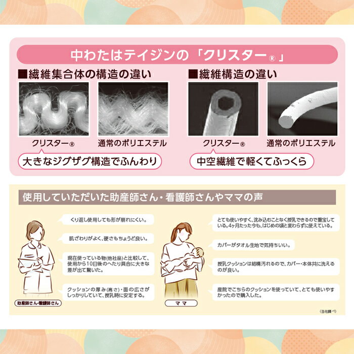 オオサキメディカル dacco 授乳用 クッション 大きめサイズ パイル生地（ピンク／ベージュ） 日本製 ダッコ 出産準備 3