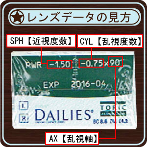 (後払OK)【処方箋不要】メダリスト フレッシュフィット コンフォートモイスト 乱視用×2箱【乱視用】【送料無料】【ボシュロム】【premier】【toric】【YDKG-kj】