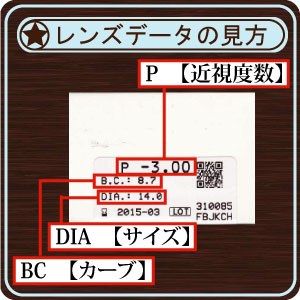 【処方箋不要】【ポイント10倍】【送料無料】エルコンワンデーエクシード×6箱すすぎ液×1本【シンシア】