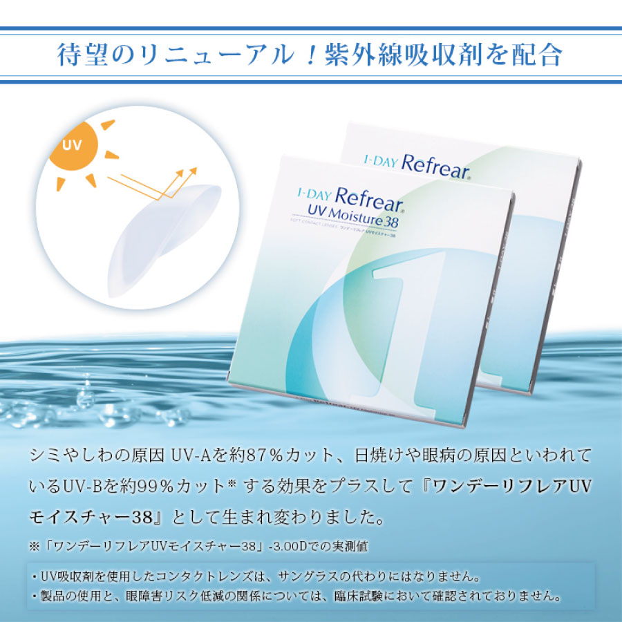 (送料無料)コンタクトレンズワンデー1dayRefrearMoisture38【1箱30枚入】ワンデーリフレアモイスチャー38ソフトコンタクトレンズ1dayRefrearMoisture38