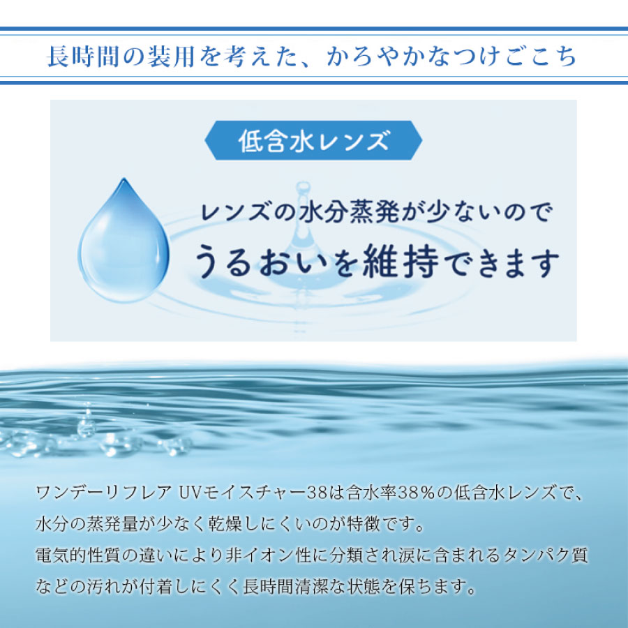 (送料無料)コンタクトレンズワンデー1dayRefrearMoisture38【1箱30枚入】ワンデーリフレアモイスチャー38ソフトコンタクトレンズ1dayRefrearMoisture38