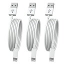 iPhoneUSB変換アダプタ【Lightning-USB3カメラアダプタ】急速充電+データ転送双方向高速転送写真/ビデオ/ファイルiPhone/iPad対応