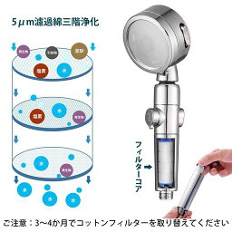 KUDIFF シャワーヘッド 専用フィルター 3本セット 塩素除去 浄水フィルター 消臭 抗菌 浄水機能 節水 残留物を取り除く 水フィルター 濾過