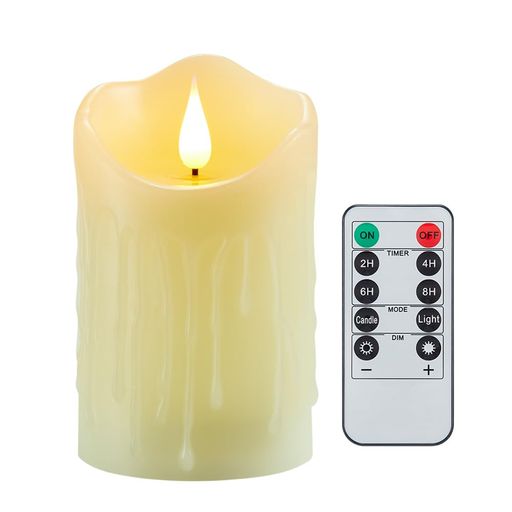 ANNTEC LEDɥ饤  ȿ ѡƥ 뺧     ʥ ѥ⥳դ 뤵Ĵ...