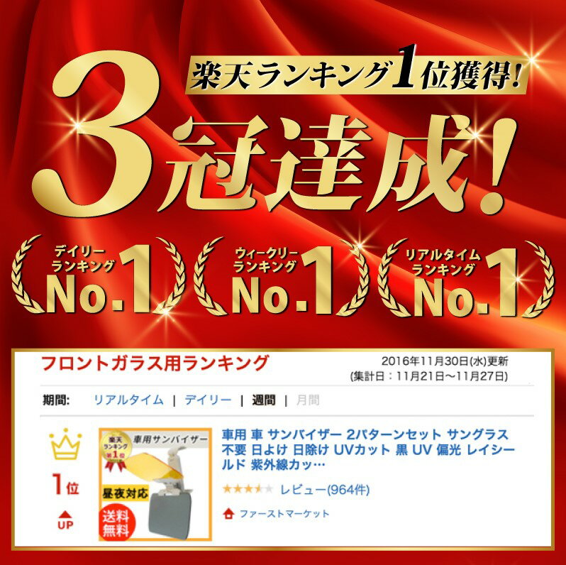 【1日はP15倍& 最大1,500円OFFクーポン】車 日除け サンバイザー カーバイザー 昼夜2パターンセット 日よけ サングラス不要 UVカット 偏光 紫外線カット 車用品 カー用品 自動車 送料無料