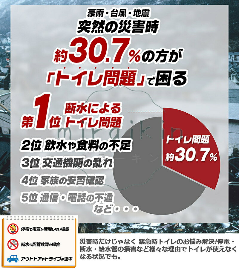 簡易トイレ 凝固剤 非常用トイレセット 防災用品 防災グッズ 防災セット 50+10回分 携帯トイレ 非常用簡易トイレ 防臭袋 アウトドア 介護用 防災 携帯トイレ 台風 洪水 災害時 断水時 防災トイレ 簡単使用 長期保存 半永久 大口 除菌 消臭 女性用 男性用 緊急用 大便対応 firstnextinnovation7-10001460 next innovation7 サンプル画像3