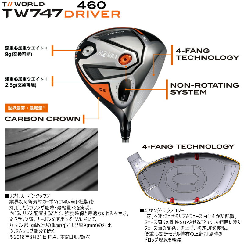 本間ゴルフ(ホンマ/HONMA) ツアーワールド TW747 460 ドライバー 右用 ヴィザード TW747 50 カーボンシャフト 3