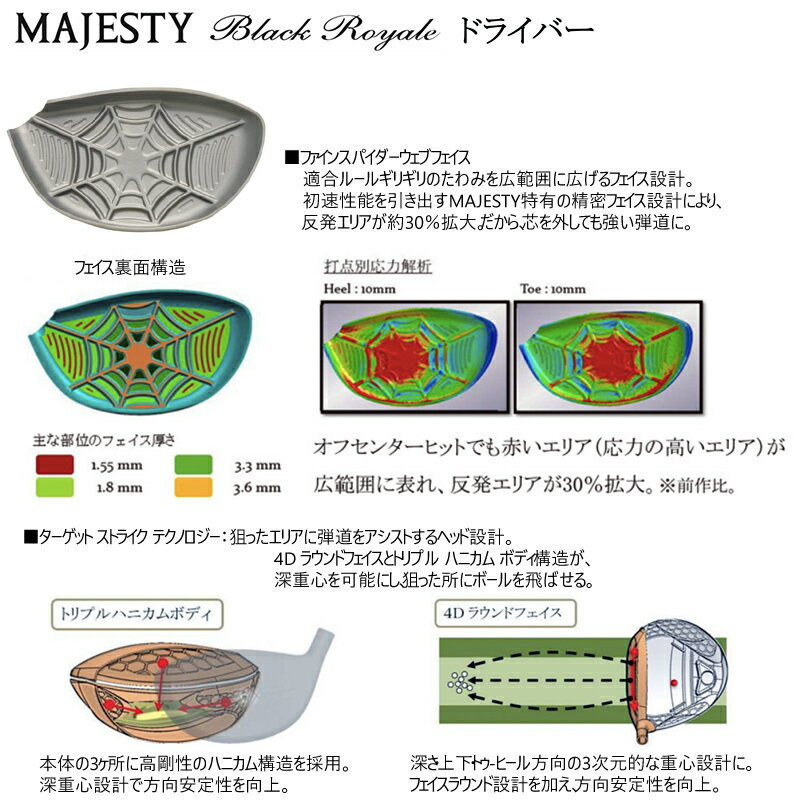 マジェスティ(MAJESTY)ブラックロイヤル(BlackRoyale)ドライバーMAJESTYLV530カーボンシャフトマジェスティソムリエ在籍店限定モデル