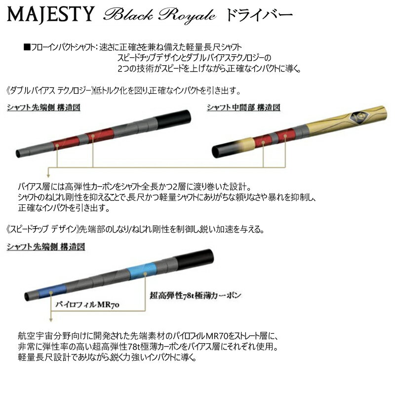 マジェスティ(MAJESTY)ブラックロイヤル(BlackRoyale)ドライバーMAJESTYLV530カーボンシャフトマジェスティソムリエ在籍店限定モデル