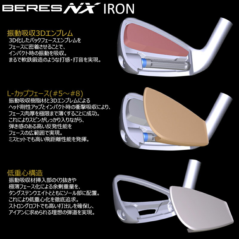 本間ゴルフ(HONMA/ホンマ) 2022 ベレス NX (BERES NX) ★★★(トリプルスター) アイアン 5本組(#7-#11) 右用 VIZARD IB-WF PROTOTYPE カーボンシャフト 3