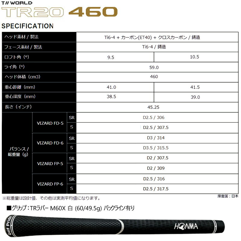 本間ゴルフ(ホンマ/HONMA)ツアーワールドTR20-460ドライバーヴィザードFD,FPカーボンシャフト