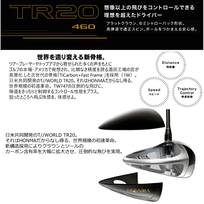 本間ゴルフ(ホンマ/HONMA)ツアーワールドTR20-460ドライバーヴィザードFD,FPカーボンシャフト