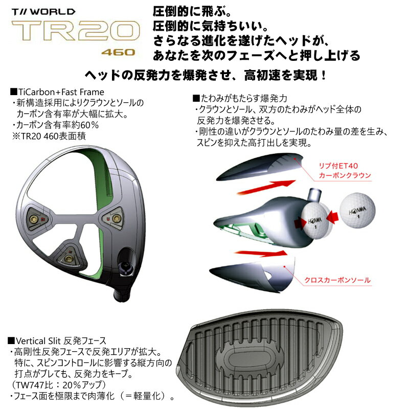 本間ゴルフ(ホンマ/HONMA)ツアーワールドTR20-460ドライバーヴィザードFD,FPカーボンシャフト
