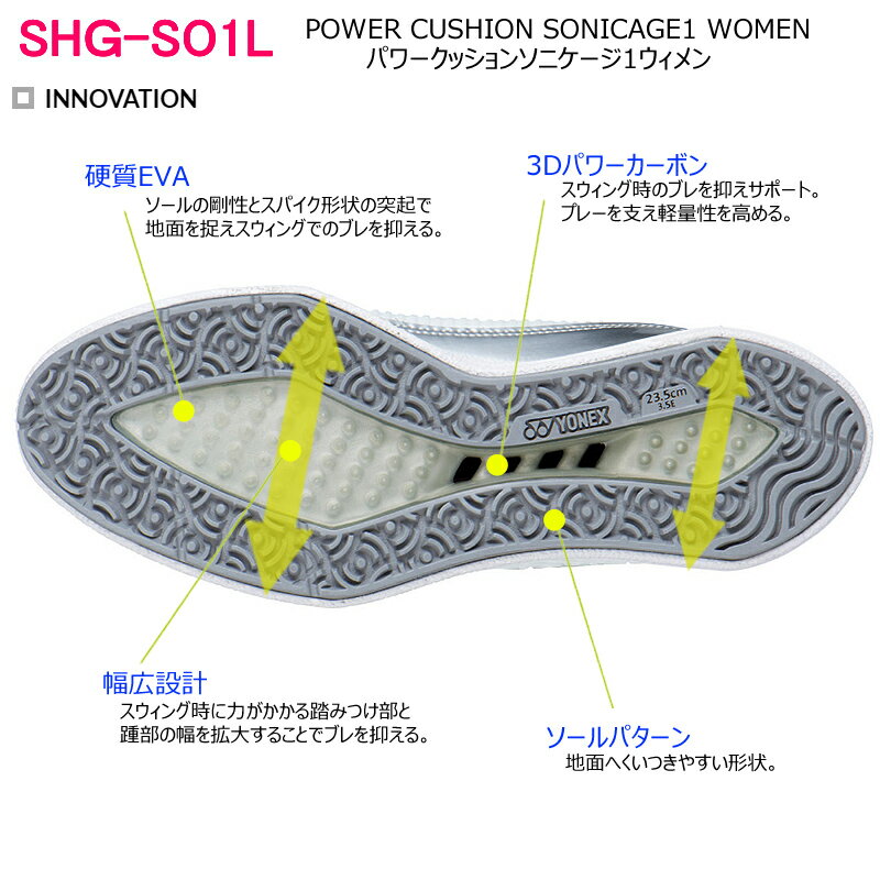 ヨネックス(YONEX) SHG-S01L 2022 パワークッション ソニケージ1 ウィメン スパイクレス ゴルフシューズ POWER CUSHION SONICAGE1 WOMEN 3