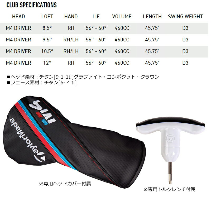 テーラーメイド M4 ドライバー フジクラ アトモス レッド 5 カーボンシャフト [TaylorMade M4 DRIVER FUJIKURA ATMOS RED 5 SHAFT] USモデル