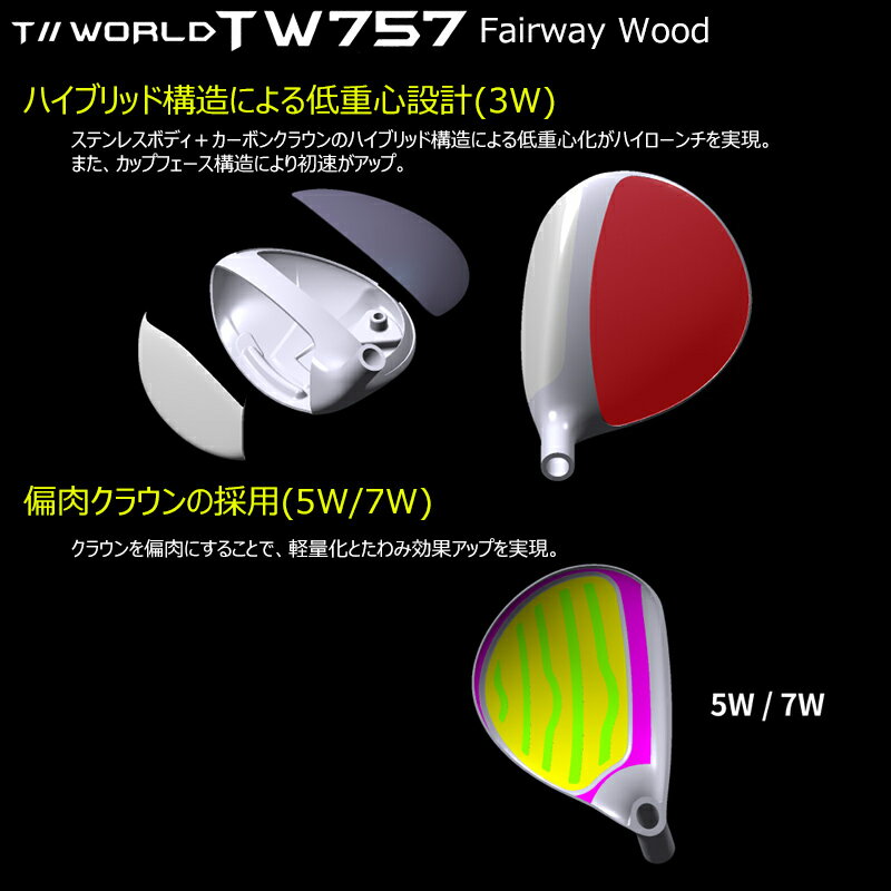 本間ゴルフ(ホンマ/HONMA) ツアーワールド '22 TW757 フェアウェイウッド 右用 TW757専用 ヴィザード カーボンシャフト 2