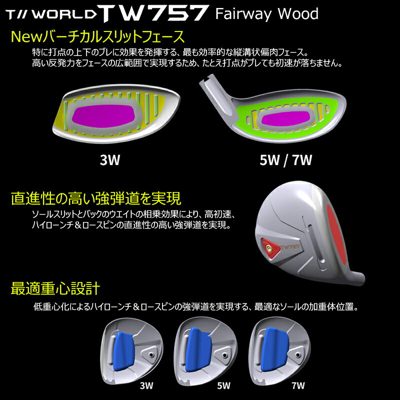 本間ゴルフ(ホンマ/HONMA) ツアーワールド '22 TW757 フェアウェイウッド 右用 TW757専用 ヴィザード カーボンシャフト 3