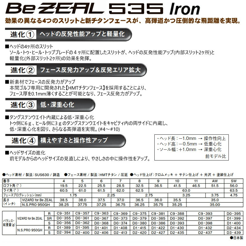 本間ゴルフ (ホンマ/HONMA) Be ZEAL 535 (ビジール 535) 単品アイアン 右用 ビジール専用 ヴィザード カーボンシャフト