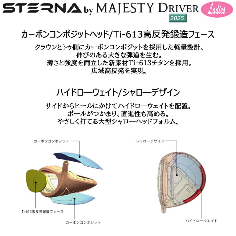 マジェスティ ゴルフ(MAJESTY GOLF) 2025 スターナ (STERNA) レディース 特別14点セット 右用 (W1,W3,W5,H4,H5,Ix7,CB,RB)