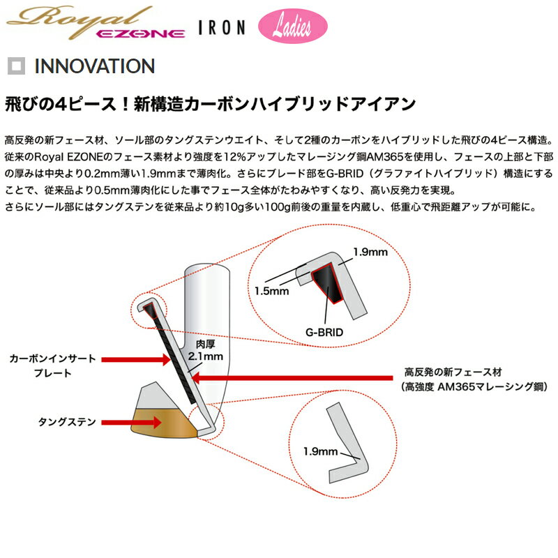 ヨネックス '19 ロイヤル イーゾーン ウィメンズ 単品アイアン 専用カーボンシャフト [YONEX '19 Royal EZONE Women's IRON Royal EZONE CARBON SHAFT]