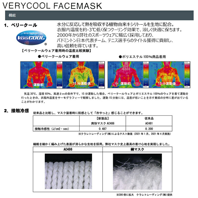 【ネコポス配送可能商品】ヨネックス(YONEX)'21爽快マスクベリークールフェイスマスクAC486(男女兼用)キシリトールの涼感効果+接触冷感素材