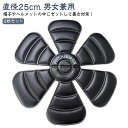2枚セット 帽子用 冷感グッズ ひんやり 暑さ対策グッズ 直径25cm 保冷剤 クール帽子用 帽子 ひんやりパット キャップ 男女兼用 ヘッドパッド PCM素材 頭 冷却 熱中症対策 頭痛対策 作業用 帽子用 頭ひんやり 冷却シート 冷却マット 安全ヘルメット用アクセサリー