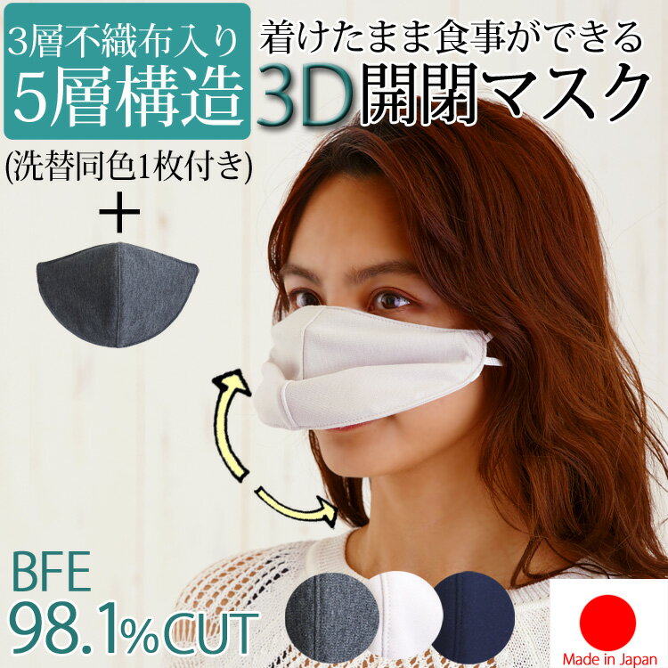 予備1枚付き 日本製 食事ができるマスク 不織布入り 5層構造開閉マスク BFE98.1%カット 会食マスク 食事マスク フィルター内蔵 3Dフレーム 飛沫対策 食事エチケット 感染対策 立体マスク 母の日