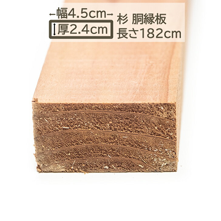 �񻺿� ƹ���� 4.5x2.4x182cm ���� 45x24x1820mm ���� �� DIY DIY 24mm�� 2.4cm�� 45mm�� 4.5cm�� �����繩 ���� Ȣ Ȣ�� �ʻ� �񻺺� ̵���� ���Ϻ� �ĺ� ŷ���� ŷ�� �ڹ� �񻺿� ƹ���� 4.5cm x 2.4cm x 182cm