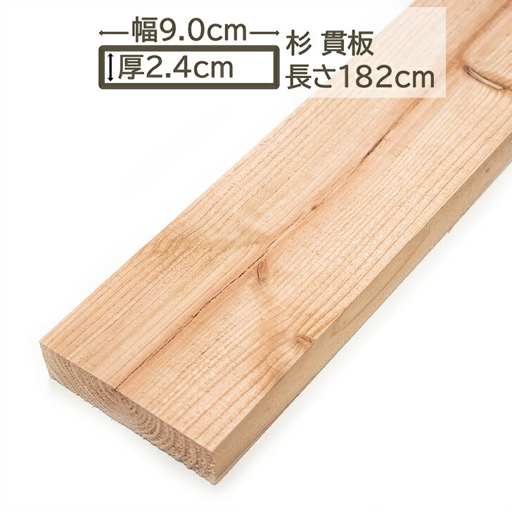 �񻺿� ���� 9x2.4x182cm ���� 90x24x1820mm ���� �� DIY DIY 24mm�� 2.4cm�� 90mm�� 9cm�� �����繩 ���� ���� �� ���Υ� ���Τ� ̵���� �ĺ� ŷ���� ŷ�� �ڹ� �񻺿� ���� 9cm x 2.4cm x 182cm