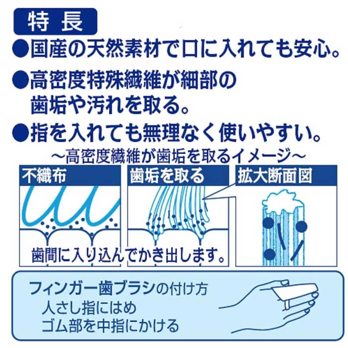 トーラス　初めての歯みがきセット　愛猫用　デンタルケアガイド付き　21g