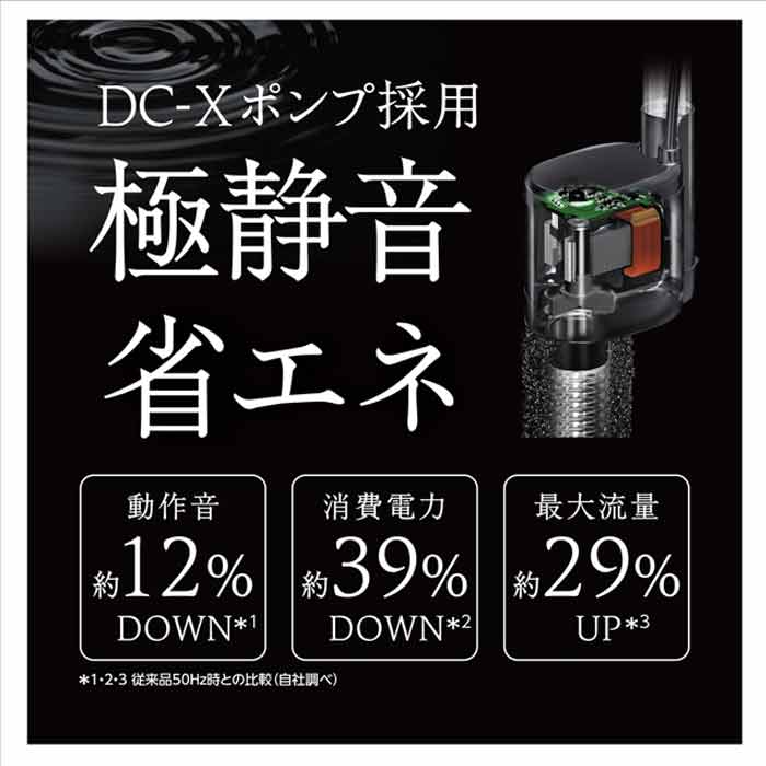 GEX�������ե��륿��DC-X��M3