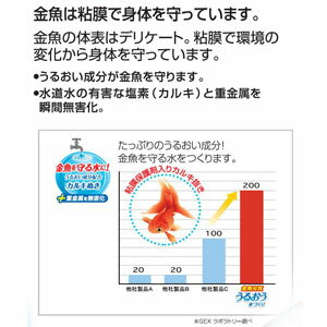 GEX　金魚元気　うるおう水づくり 300ml 【水槽/熱帯魚/観賞魚/飼育】【生体】【通...