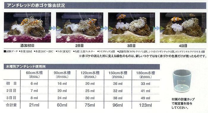 カミハタ　アンチレッド 250ml　【水槽/熱帯魚/観賞魚/飼育】【生体】【通販/販売...