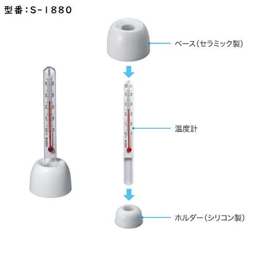���ɡ���������ɥ�����᡼������S��S-1880�ڱ� ���� �����ۡڴѾ޵����¤��ۡڿ���/Ǯ�ӵ�/�Ѿ޵�/����ۡ����Ρۡ�����/����ۡڥ������ꥦ��/�������ꤦ���