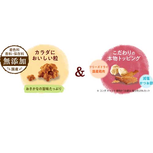 日本ペットフード　コンボピュア　キャット　ドライ　15歳以上用　まぐろ味・鶏肉・かつお節添え　200g 2