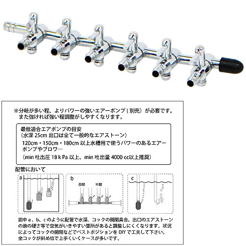 アズー　エアー連結コック　6方　AJ20716【餌 えさ エサ】【観賞魚　餌やり】【水...