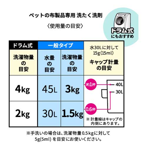 ライオン　ペットの布製品専用　洗たく洗剤　400g