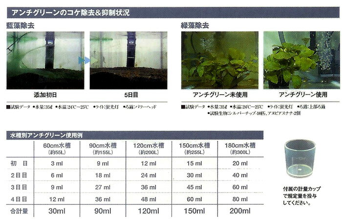 カミハタ　アンチグリーン 250ml　【水槽/熱帯魚/観賞魚/飼育】【生体】【通販/販...