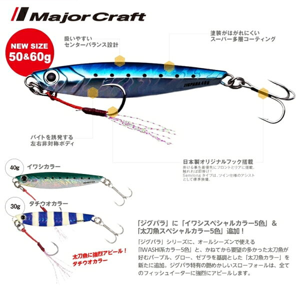 ジグパラ ショート 40g ゼブラグロー の商品画像2枚目