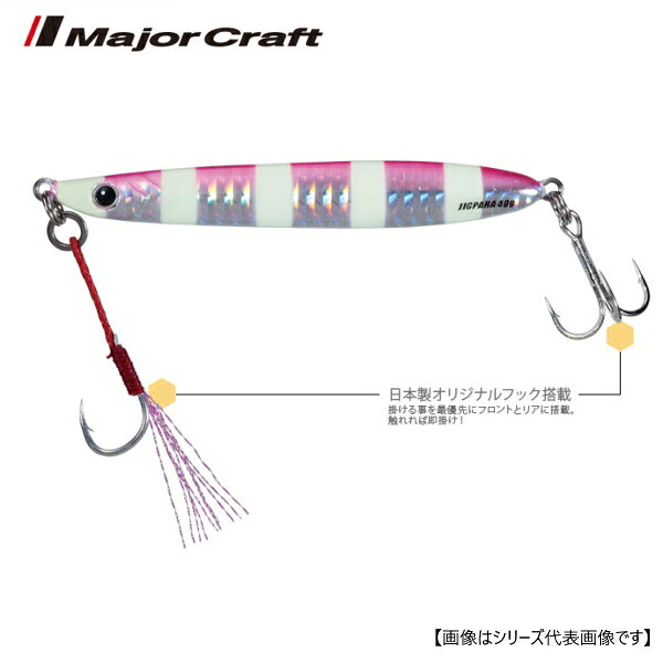 ジグパラ ジェット 20g ゼブラ赤金 の商品画像2枚目