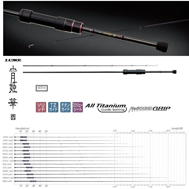 ラグゼ 宵姫 華弐 S57UL-solid の商品画像2枚目