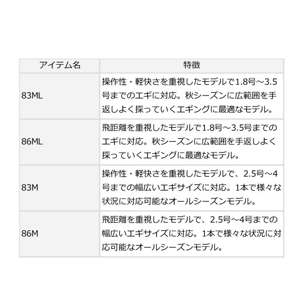 エギング X 83ML の商品画像3枚目