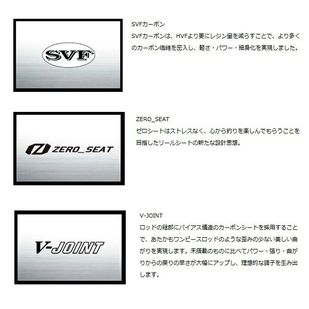 月下美人 AIR 510UL-S・W の商品画像3枚目