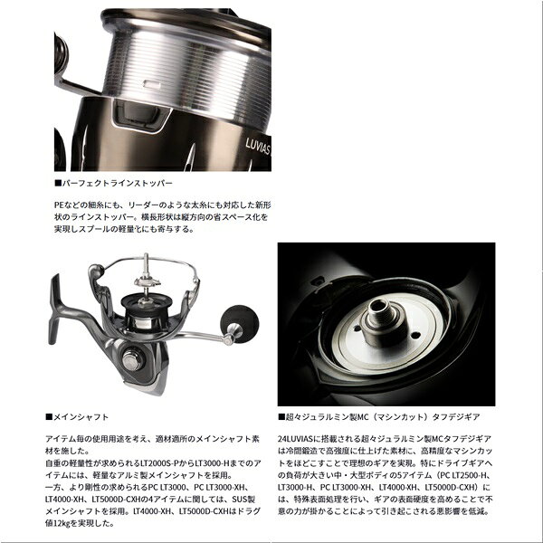 ルビアス LT2000S-H の商品画像3枚目