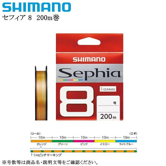 楽天市場】セフィア8 0.6の通販 楽天市場】セフィア8 0.6の通販