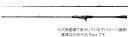 【30%オフセール!!】シマノ(SHIMANO) サーベルマスター エクスチューン テンヤ 73M190 Left (左巻きリール対応) (ベイト 2ピース)(4)