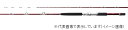 【40%オフセール!!】シマノ(SHIMANO) バンディット 落し込み M225