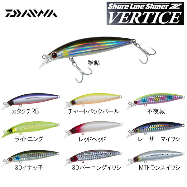 ショアラインシャイナーZバーティス80S アデルチャートヘッドイワシ (2)